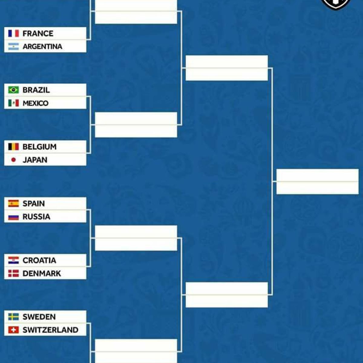 Full fixture of round of 16 matches in Kenyan Time